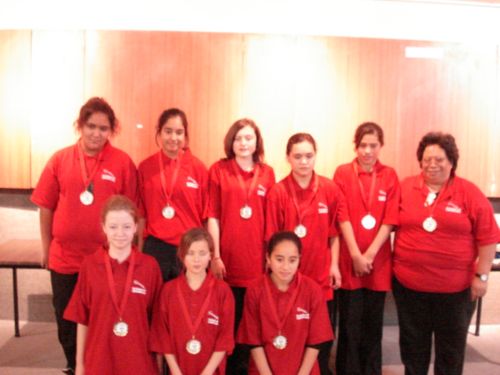 Tournament Team Junior Girls  Red